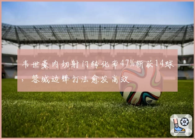 韦世豪内切射门转化率47%斩获14球，蓉城边锋打法愈发高效