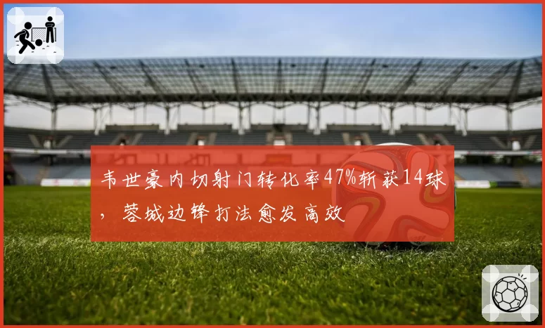 韦世豪内切射门转化率47%斩获14球，蓉城边锋打法愈发高效